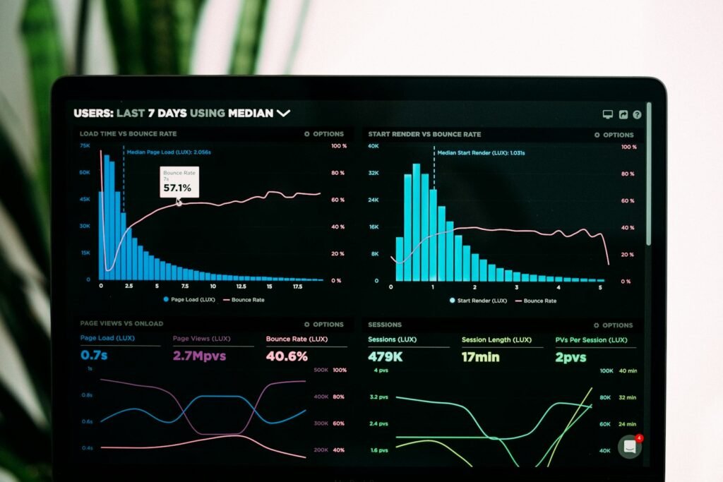 Analytics dashboard showing traffic performance — SEO services reporting